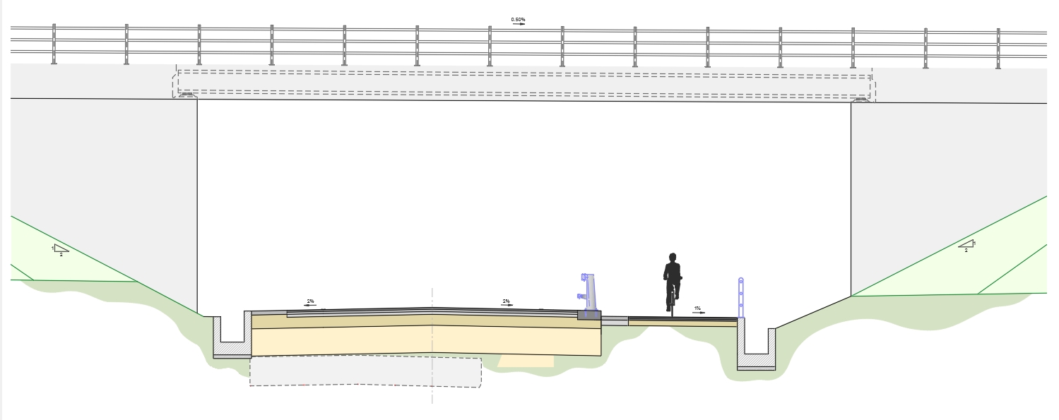 Nuevo paso superior proyectado